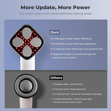 Load image into Gallery viewer, Magique™